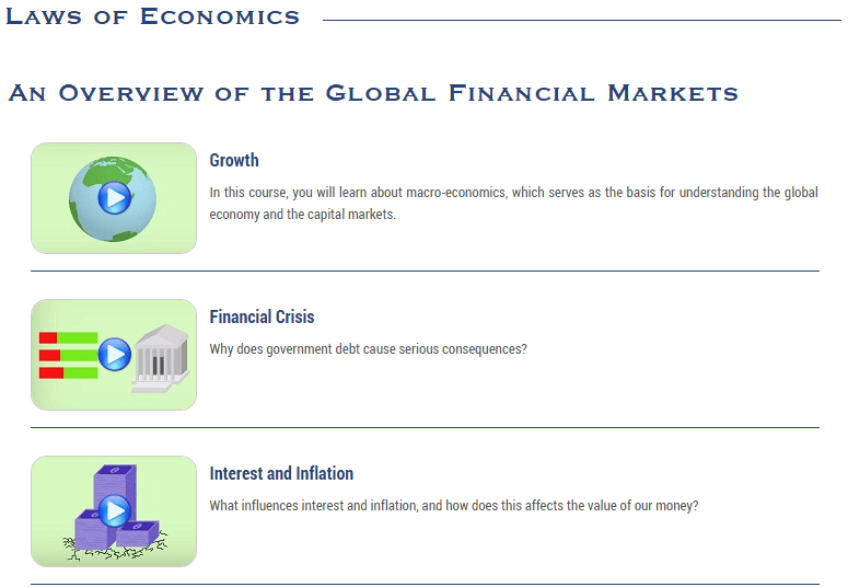 Banc De Binary's Financial Education Videos Banc De Binary's Financial Education Videos